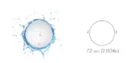 Fibaro Flood Sensor Size